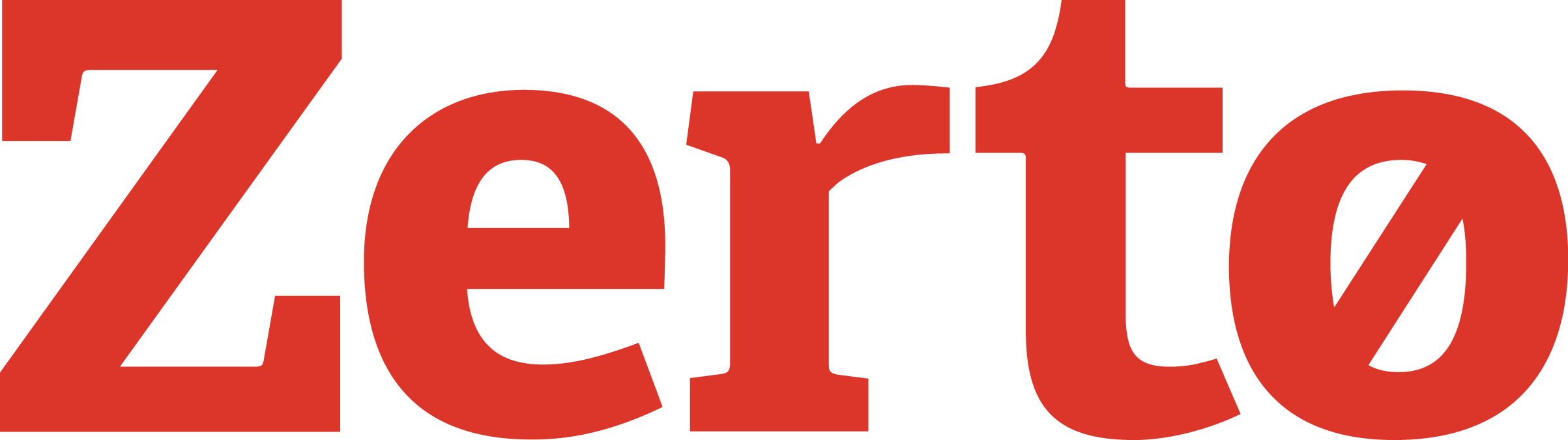 Licenciamento Zerto