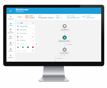 Bitdefender GravityZone Elite Interface